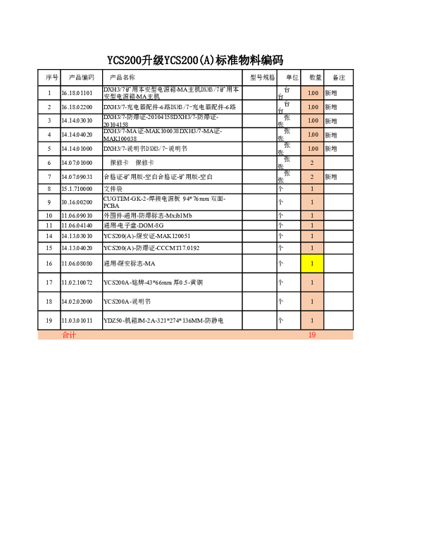 YCS200升级YCS200(A)标准物料——装箱清单.xlsx