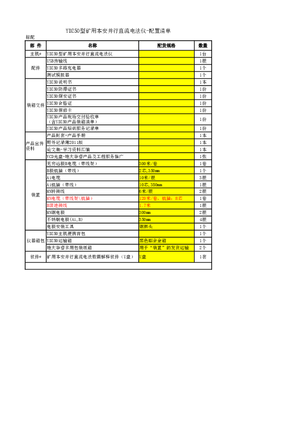 YDZ50矿井直流电法仪——-装箱清单.xls