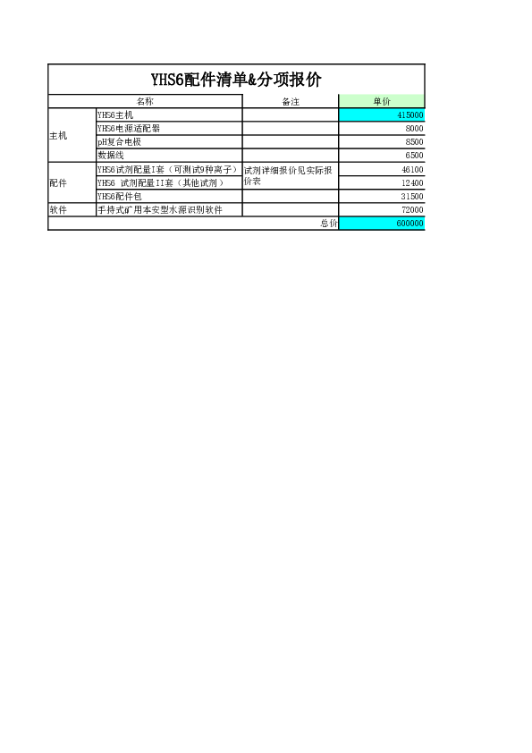 YHS6手持矿用本安型水源识别仪——配置清单分项