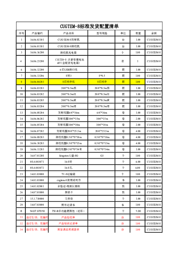 CUGTEM-8瞬变电磁仪培训——装箱清单.pdf