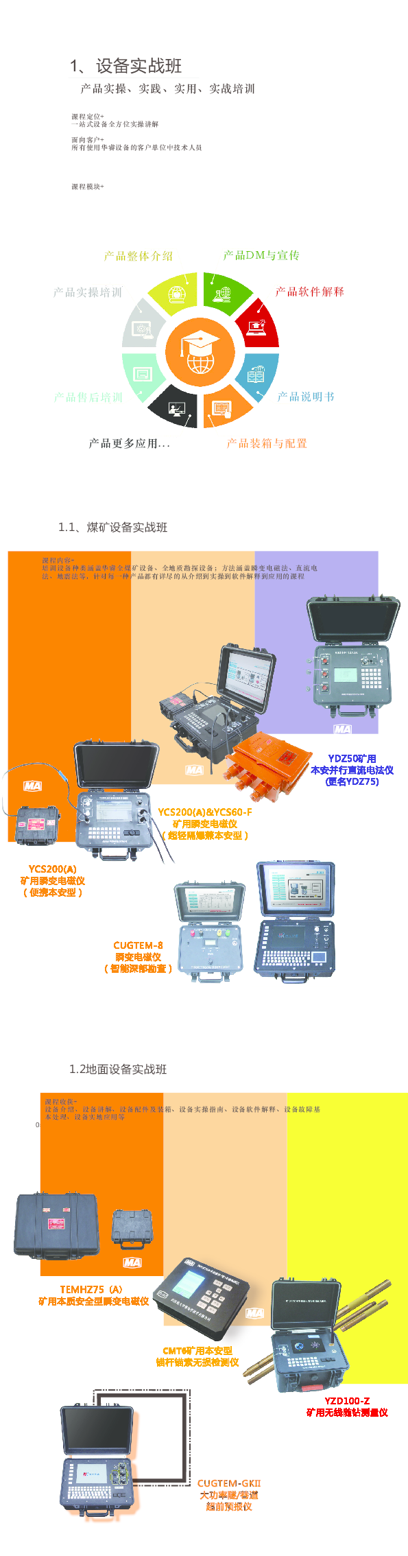 班级分类-1.pdf