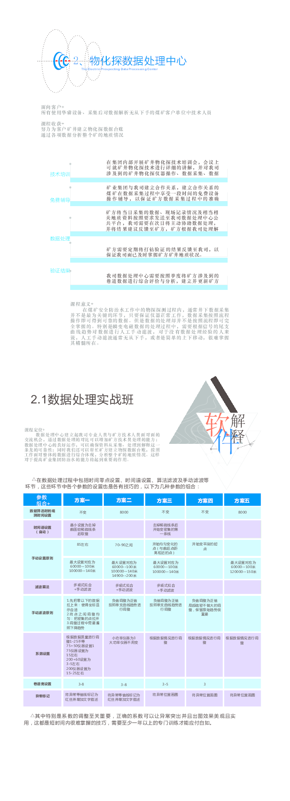 班级类型—2.pdf