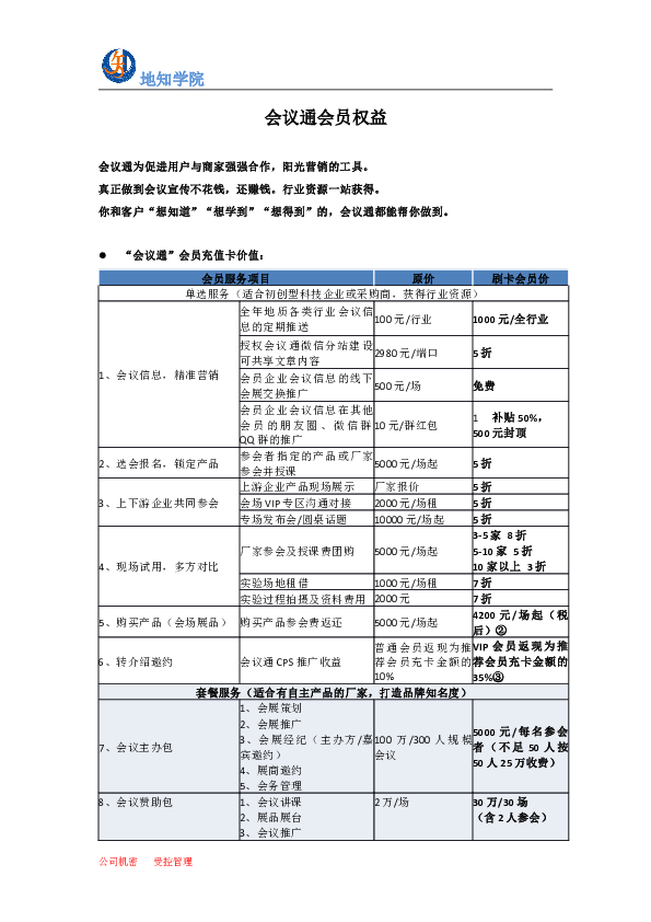 《地知会议通》会员申请表.docx