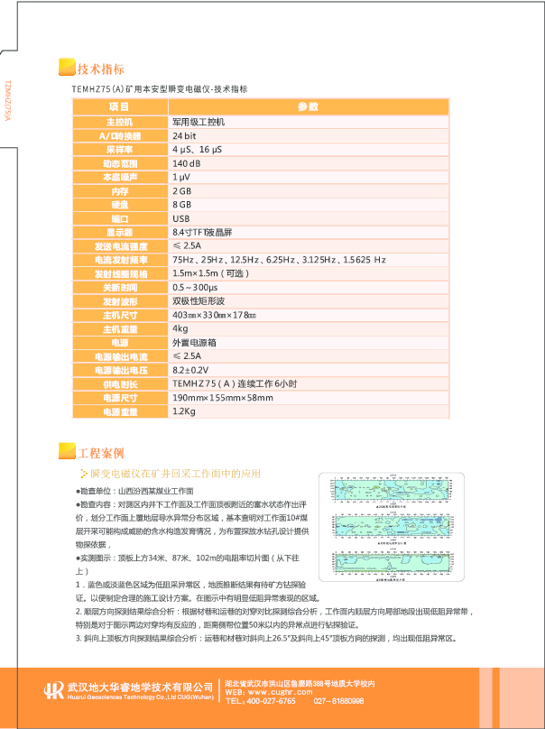 TZMHZ75(A).pdf