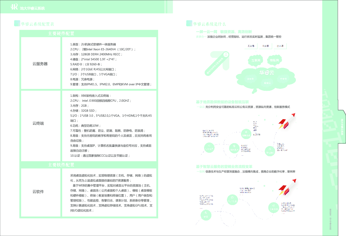 华睿云系统4页.pdf